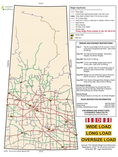 saskatchewan oversize permits